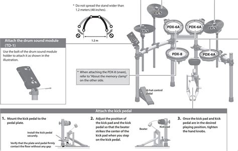 V-Drums TD-1 Double Mesh Kit Installation Guide