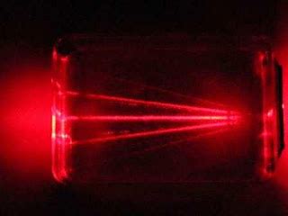 The Optics Blog: "Your Own Laser Experiments"