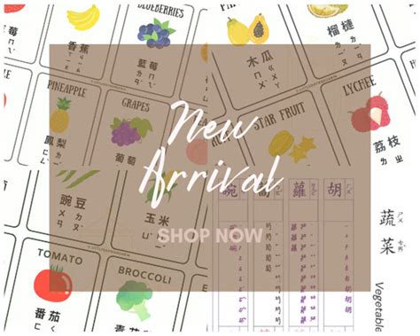 Learn Mandarin With Fruits and Vegetables in Zhuyin 注音 bopomofo ...