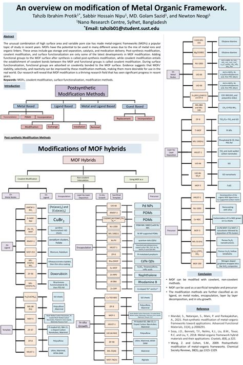 (PDF) An overview on modification of Metal Organic Framework