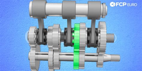 Why a Sequential Gearbox Is so Much Faster Than a Dual-Clutch