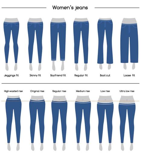 #1 Jean Size Chart & Converter | Inseam, Waist | Calculator