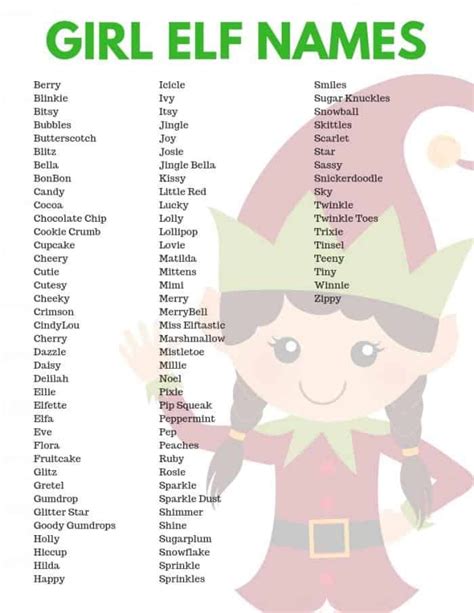 14 Super Fun Elf on the Shelf Printables | Elf names, Christmas elf ...