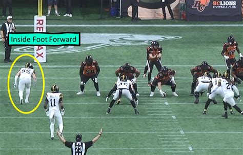 Defensive Ends: Three-Point Stance or Two-Point Stance?