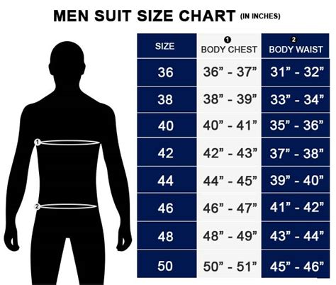 Mens Jacket Size Chart | How to Measure Yourself In Canada