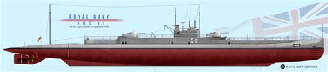 Cruiser submersible HMS X1 (1923)