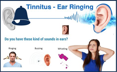 Tinnitus || Ringing in the Ears || Roaring in ear || Hissing in ear || Best Homeopathic ...