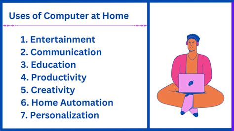 TOP 7 Uses of Computer at Home - Concepts All