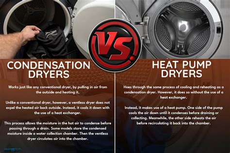 How Does a Ventless Dryer Work [& Is It A Good Choice For Your Home ...