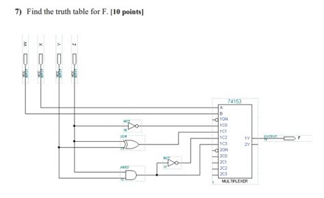 Solved 7) Find the truth table for F. [10 points] 74153 IGN | Chegg.com