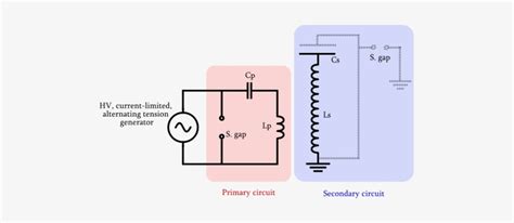 musical tesla coil circuit diagram - IOT Wiring Diagram