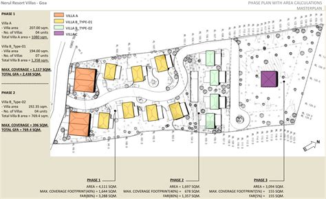 Sun Nerul Resort Villas in Nerul, Goa - Price, Location Map, Floor Plan ...