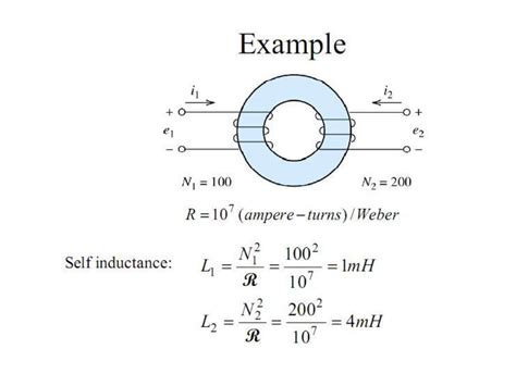 Self and mutual inductance