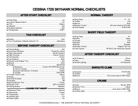 Cessna 172 Poh Pdf 1982 - treehn