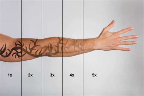 Tattoo Healing Process Pictures / Tattoo Healing Timeline How To Deal With A Fresh Tattoo Tattoo ...