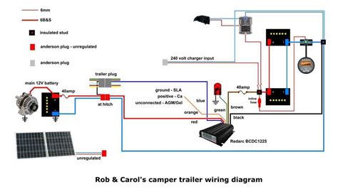 How to Wire a Leer Camper Shell: Easy-to-Follow Diagram and Instructions