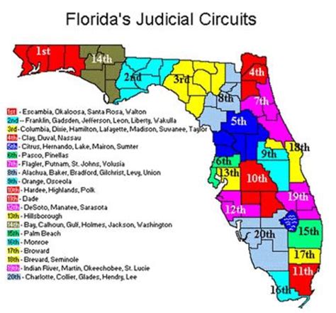 List of the State Attorney's Offices in Florida