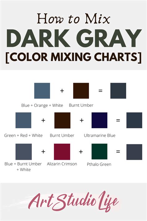 Gray Color Mixing [Guide] What Colors Do You Mix to Make Gray? | Mixing paint colors, Color ...