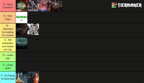 Video Games coming out in 2023 Tier List (Community Rankings) - TierMaker