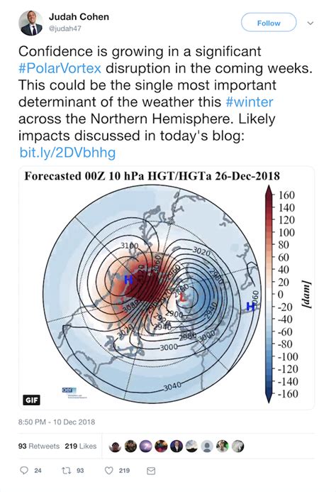 US weather WARNING: Polar vortex to unleash FREEZING winter conditions ...