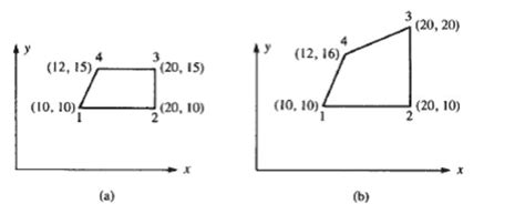 Solved Determine the Jacobian Matrix [J] and its determinant | Chegg.com