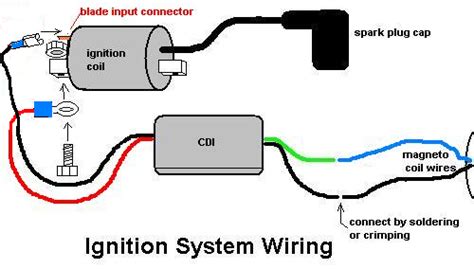 Ignition Coil Circuit Diagram