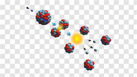 Nuclear Fission Power Uranium-235 Fusion Chain Reaction Transparent PNG