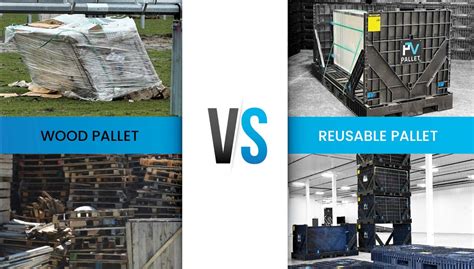 Wood Pallets vs. Reusable Pallets: Pros, Cons & True Costs