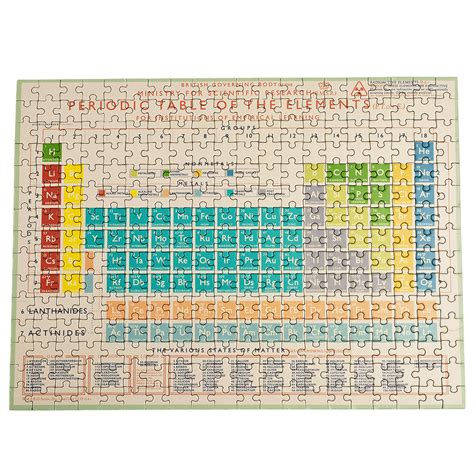 Periodic Table 300 Piece Jigsaw Puzzle | NSPCC Shop