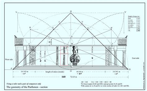 Golden Ratio Floor Plan