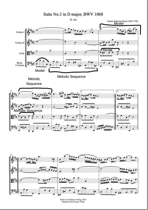 theory - I am teaching myself to identify sequences (harmonic and melodic) in Bach Orchestral ...