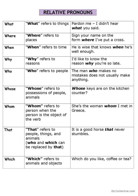 Relative Pronouns: English ESL worksheets pdf & doc