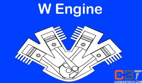 What Is A W Engine & What Are Its Benefits? - CarBikeTech