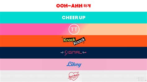 TWICE Title Songs Wallpaper by Myoui Meiko by myouimeiko on DeviantArt