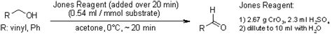 HIMADRI'S BLOG: JONES OXIDATION