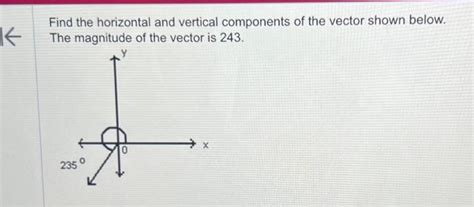 [Solved]: Find the horizontal and vertical components of th