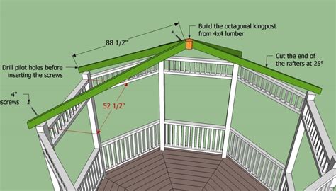 Gazebo plans free | HowToSpecialist - How to Build, Step by Step DIY Plans