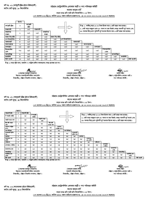 BUS Fare Chart | PDF