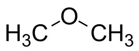 Ether Structure Examples