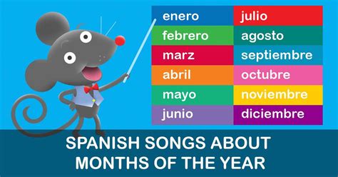 Months Of The Year In Spanish - Spanish Class To Children Months Of The Year Hotmart - Here is a ...