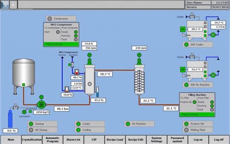 GD Process Control System