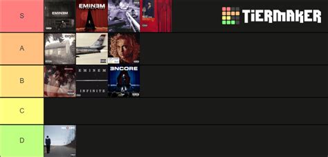 Eminem Albums Ranked : r/rap