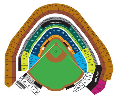 Schmitty's Tickets - Milwaukee Brewers