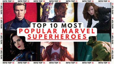 TOP 10 MOST POPULAR MARVEL SUPERHEROES IN 2023