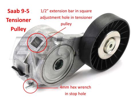 Saab 9-5 Serpentine Belt DIY - eEuroparts.com Blog