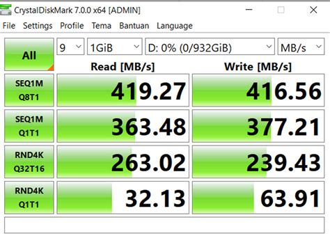 Hybrid.co.id | SanDisk Extreme Pro Portable SSD – Test on USB 3