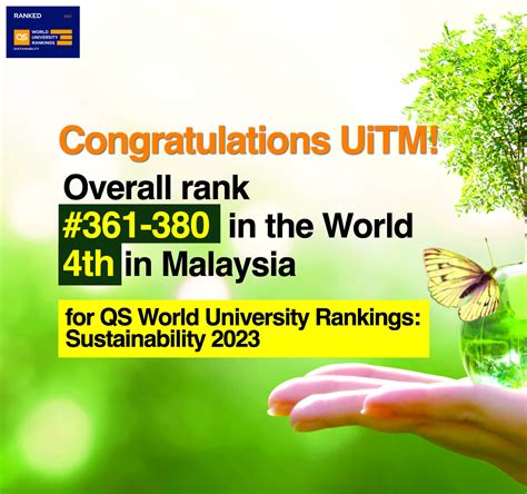 UiTM Ranked in the 2023 QS World University Rankings: Sustainability ...