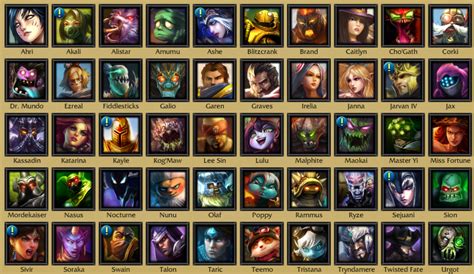 League of Legends Best Champions For Beginners | HubPages