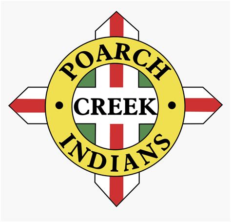 Poarch Creek Indians Logo Png Transparent - Poarch Band Of Creek ...