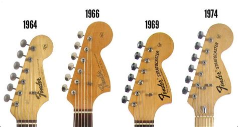 A Brief History of the Stratocaster | Chitarre fender, Chitarra ...